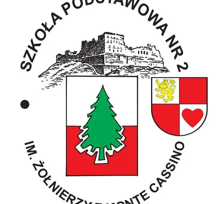 Europejski Dzień Języków Obcych w Szkole Podstawowej nr 2 w Polanicy-Zdroju