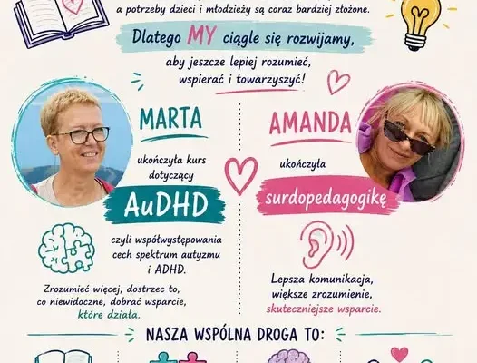Rozwój kadry w Laboratorium Relacji – nowe kursy dla lepszego wsparcia dzieci