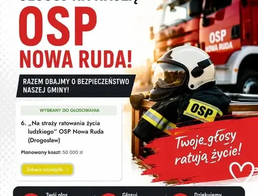 OSP Nowa Ruda apeluje o głosy w Budżecie Obywatelskim – projekt doposażenia w sprzęt medyczny