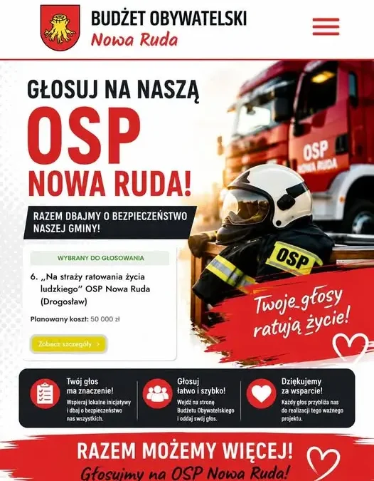 OSP Nowa Ruda apeluje o głosy w Budżecie Obywatelskim – projekt doposażenia w sprzęt medyczny