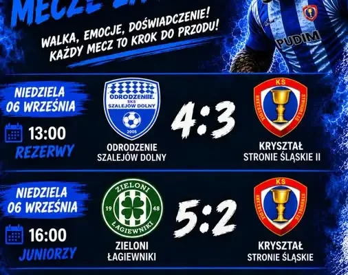 Porażki rezerw i juniorów Kryształu Stronie Śląskie w weekendowych meczach