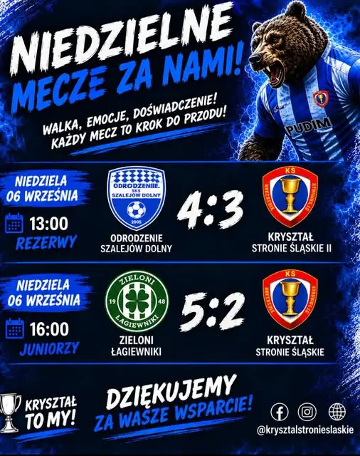 Porażki rezerw i juniorów Kryształu Stronie Śląskie w weekendowych meczach
