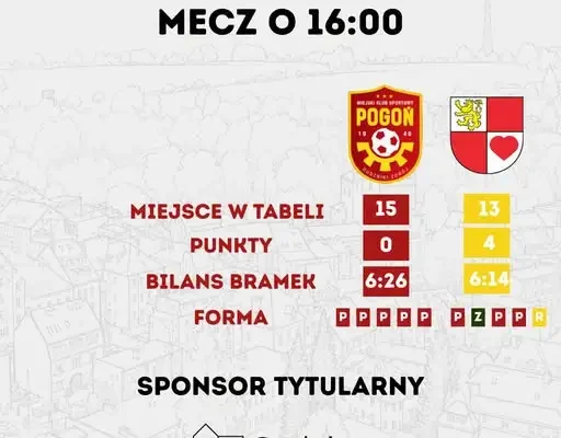 Seniorzy Pogoni Duszniki-Zdrój zagrają z KS Polanica-Zdrój. Trzech zawodników może świętować jubileusze
