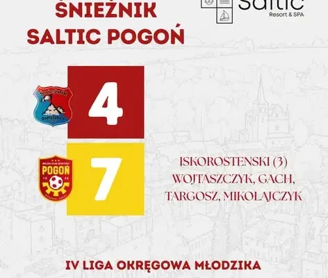 Młodzicy Pogoni Duszniki-Zdrój wygrywają, trampkarze ponoszą wysoką porażkę
