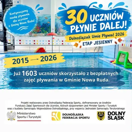 Noworudzcy uczniowie znów uczą się pływać. Ruszył jesienny etap programu