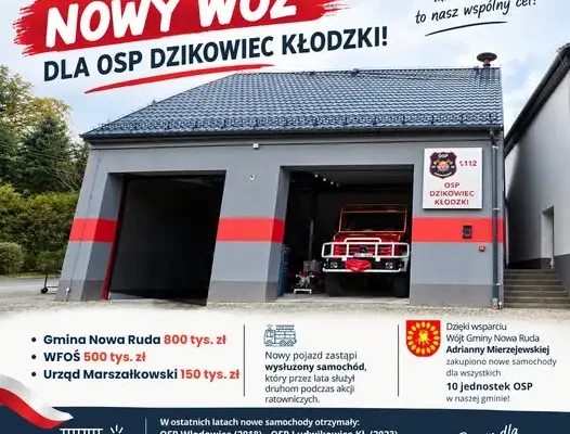 Nowy wóz bojowy dla OSP Dzikowiec Kłodzki. Gmina Nowa Ruda sfinansuje zakup z kilku źródeł