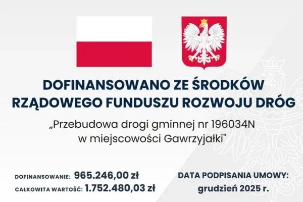 Gmina Szczytno pozyskała blisko milion złotych na przebudowę drogi w Gawrzyjałkach