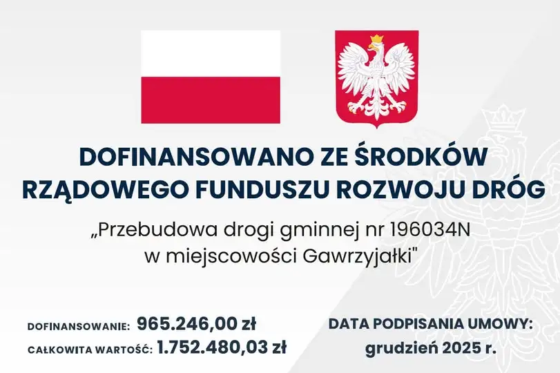Gmina Szczytno pozyskała blisko milion złotych na przebudowę drogi w Gawrzyjałkach
