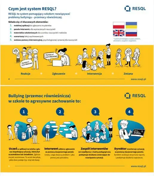 Polanica-Zdrój: Regionalna Szkoła Turystyczna wdraża system RESQL przeciw przemocy rówieśniczej