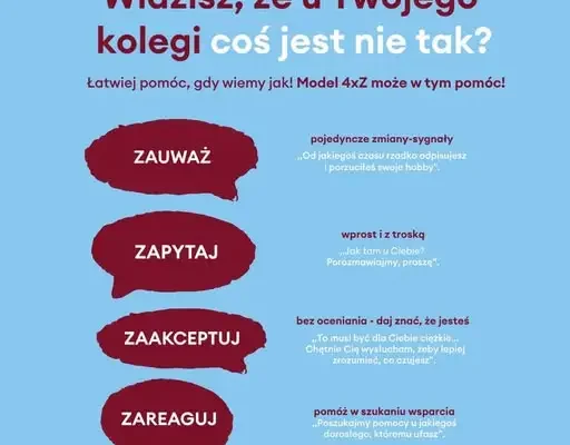 Światowy Dzień Zdrowia Psychicznego 2026. Szkoła włącza się w kampanię SYGNAŁ