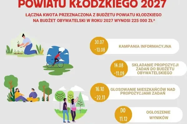 Budżet Obywatelski Powiatu Kłodzkiego 2027 – głosuj na projekty z Gminy Kłodzko