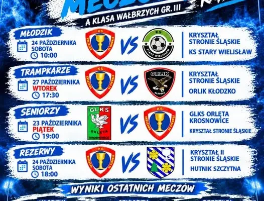 Kryształ Stronie Śląskie nie zwalnia tempa – trampkarze zagrają na Sportowej 3