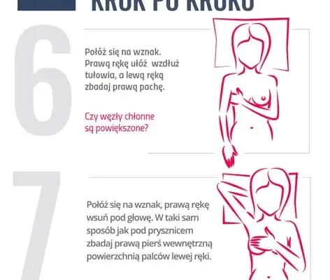 Październik miesiącem świadomości raka piersi – WSM w Kłodzku przypomina o profilaktyce